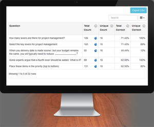 SmartTracker on a monitor