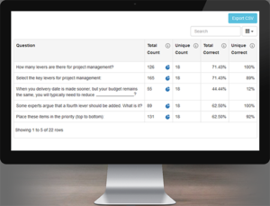 SmartTracker on a monitor
