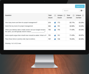 SmartTracker on Monitor